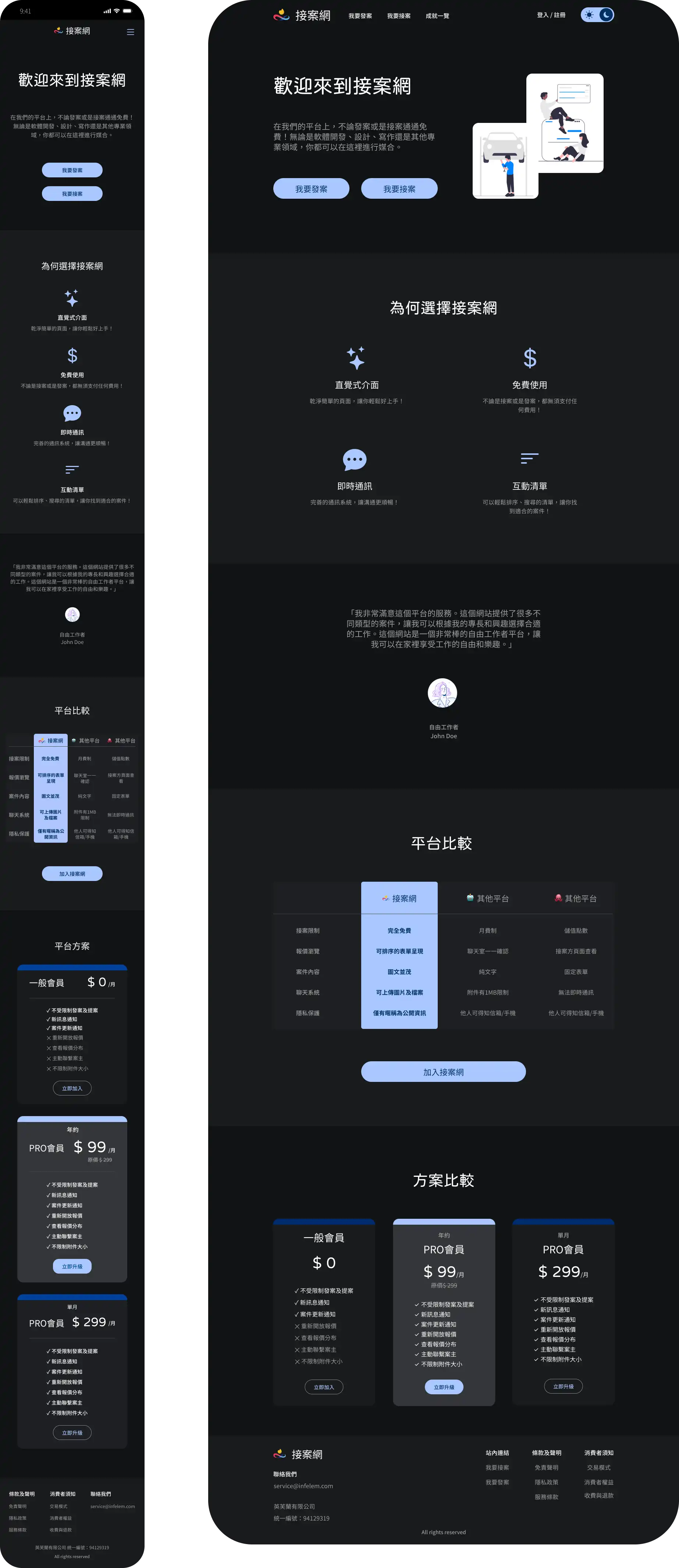 Home page design in PC screen size and mobile screen size